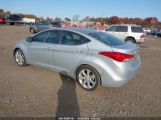 HYUNDAI ELANTRA LIMITED photo