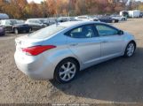 HYUNDAI ELANTRA LIMITED photo