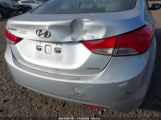 HYUNDAI ELANTRA LIMITED photo