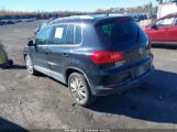 VOLKSWAGEN TIGUAN SE снимка