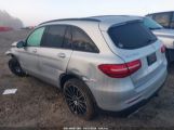 MERCEDES-BENZ GLC 300 4MATIC photo