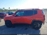 JEEP RENEGADE ALTITUDE FWD photo