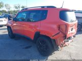 JEEP RENEGADE ALTITUDE FWD photo