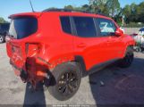 JEEP RENEGADE ALTITUDE FWD photo