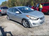 HYUNDAI ELANTRA GLS photo