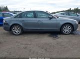 AUDI A4 2.0T PREMIUM photo