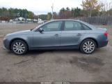 AUDI A4 2.0T PREMIUM photo