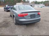 AUDI A4 2.0T PREMIUM photo