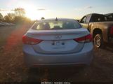 HYUNDAI ELANTRA GLS photo