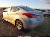 HYUNDAI ELANTRA GLS photo