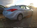 HYUNDAI ELANTRA GLS photo