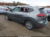 NISSAN ROGUE SV INTELLIGENT AWD photo