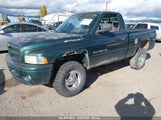 DODGE RAM 1500 ST 1B7HF16Z4XS****** снимка