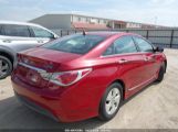 HYUNDAI SONATA HYBRID photo