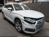 AUDI Q5 2.0T PREMIUM/2.0T TECH PREMIUM снимка