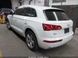 AUDI Q5 2.0T PREMIUM/2.0T TECH PREMIUM снимка