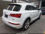 AUDI Q5 2.0T PREMIUM/2.0T TECH PREMIUM снимка