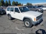 JEEP CHEROKEE SE снимка