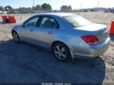 ACURA RL 3.5 photo