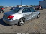 ACURA RL 3.5 photo