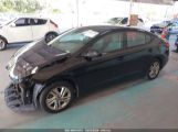 HYUNDAI ELANTRA SEL photo