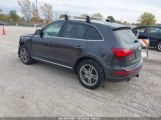 AUDI Q5 2.0T PREMIUM снимка