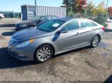 HYUNDAI SONATA LIMITED photo