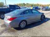 HYUNDAI SONATA LIMITED photo