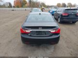 HYUNDAI SONATA GLS photo