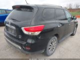 NISSAN PATHFINDER PLATINUM/S/SL/SV photo