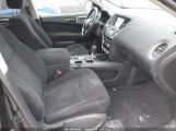 NISSAN PATHFINDER PLATINUM/S/SL/SV photo