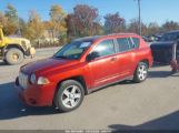 JEEP COMPASS SPORT снимка