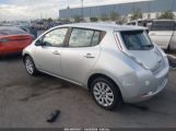 NISSAN LEAF S photo