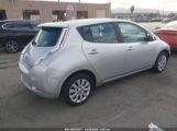 NISSAN LEAF S photo