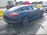 PORSCHE PANAMERA S photo