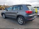 VOLKSWAGEN TIGUAN S снимка