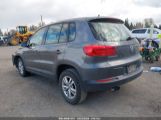 VOLKSWAGEN TIGUAN S снимка