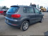 VOLKSWAGEN TIGUAN S снимка