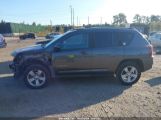 JEEP COMPASS LATITUDE photo