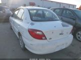 KIA RIO photo