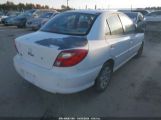 KIA RIO photo