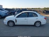 KIA RIO photo