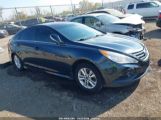 HYUNDAI SONATA GLS photo