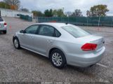 VOLKSWAGEN PASSAT 1.8T WOLFSBURG EDITION снимка