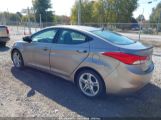 HYUNDAI ELANTRA LIMITED снимка