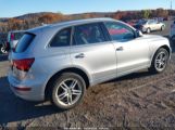 AUDI Q5 2.0T PREMIUM снимка