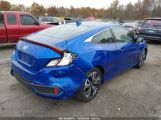 HONDA CIVIC EX-T photo