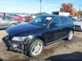 AUDI Q5 2.0T PREMIUM снимка