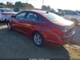 HYUNDAI SONATA GLS photo