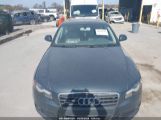 AUDI A4 2.0T PREMIUM снимка